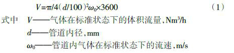 翻车机干雾抑尘系统故障分析及改进